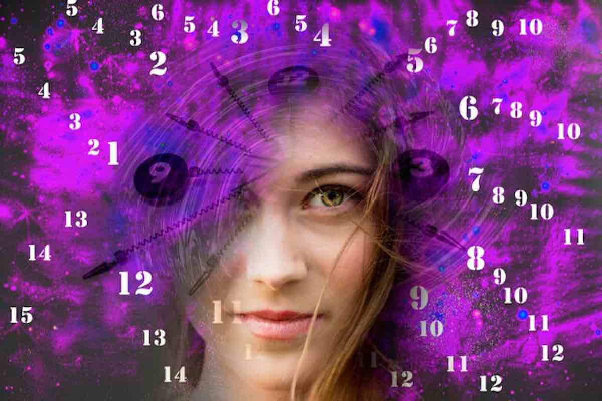 Personality by Numerology
