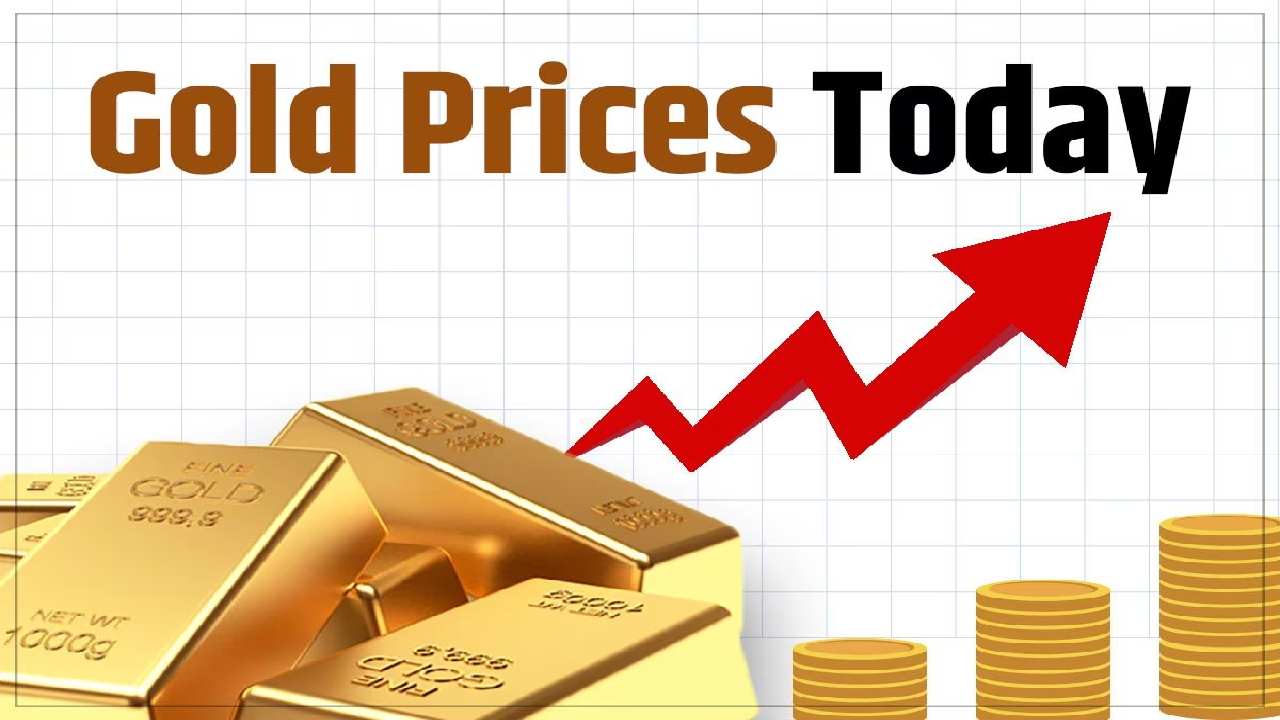Gold Price Update 4th April