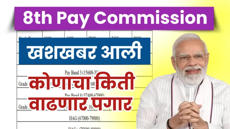 8th Pay Commission Good News