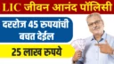 LIC Jeevan Anand Policy