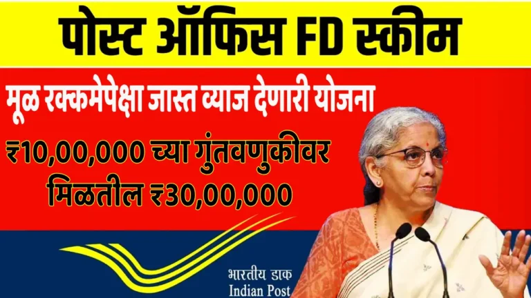 Post Office Fixed Deposit Scheme Overview