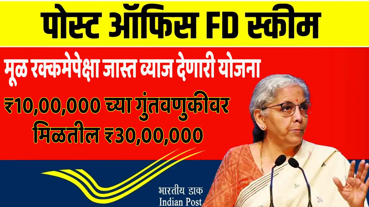 Post Office Fixed Deposit Scheme Overview