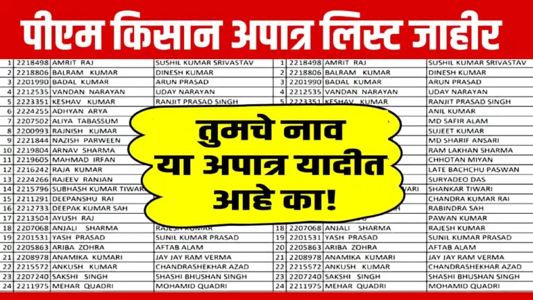 pm kisan yojana who is not eligible for pm kisan nidhi 2024