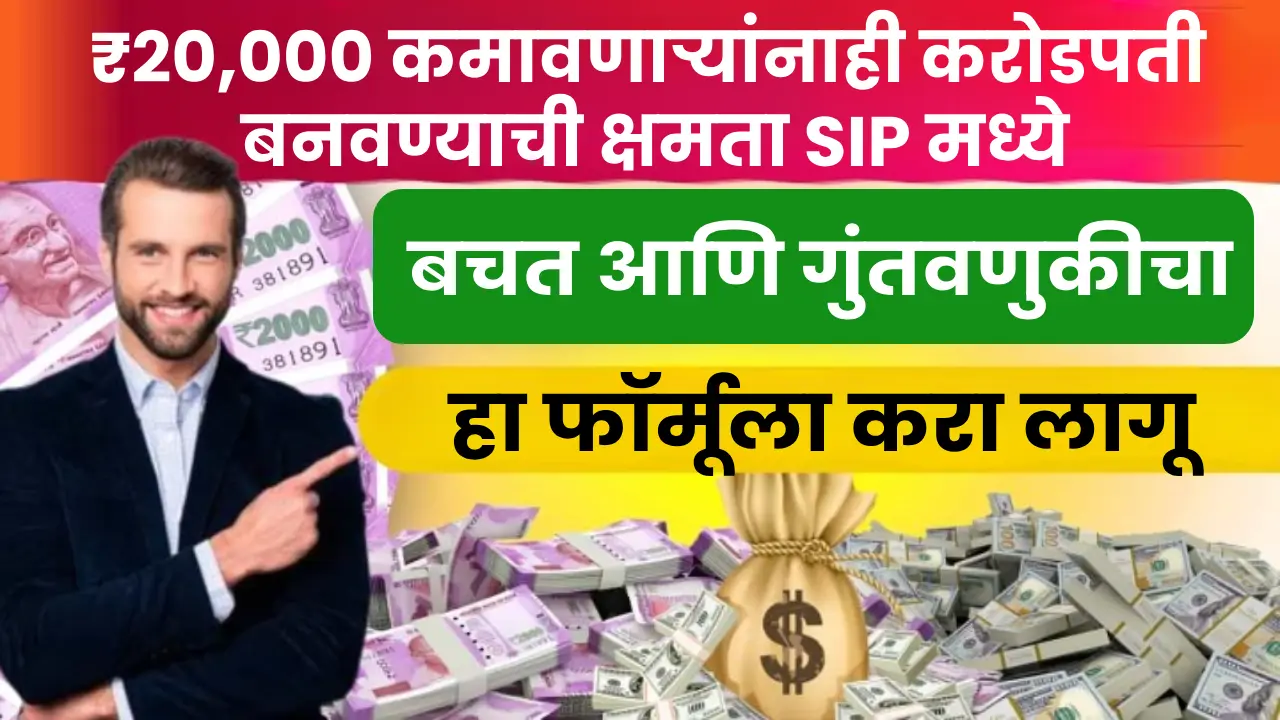 Systematic Investment Plan