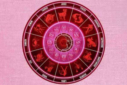 आजचे राशी भविष्य Live – 31 जुलै 2025