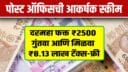 Post Office PPF Scheme Benefits and Returns Guide