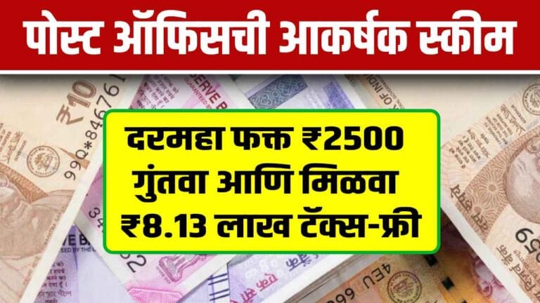 Post Office PPF Scheme Benefits and Returns Guide