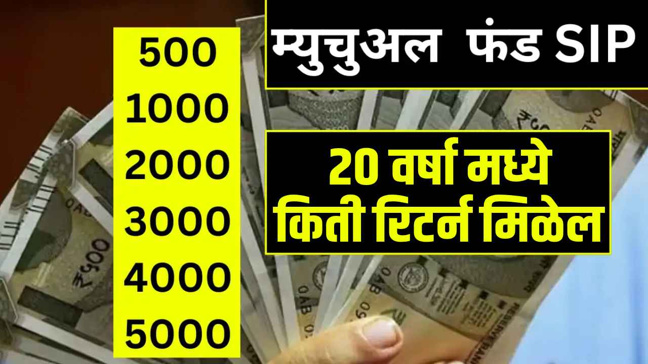 SIP Investment