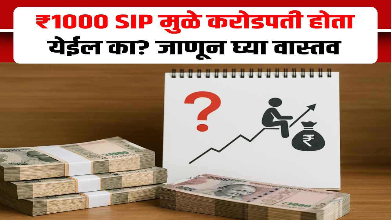 SIP Reality Check