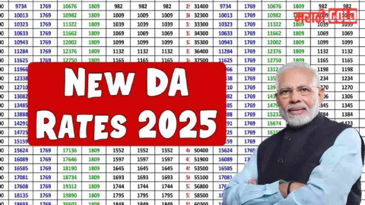 New DA rates