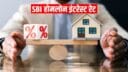 SBI Home Loan Rates