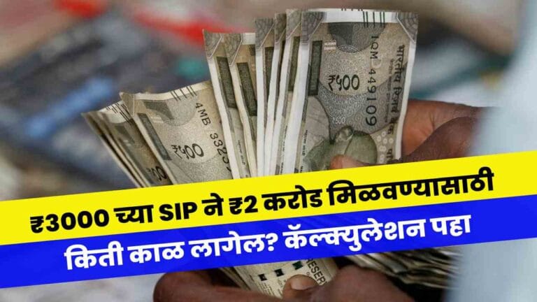 SIP Mutual Fund calculator