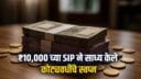 ₹10,000 च्या SIP ने साध्य केले कोट्यवधींचे स्वप्न – HDFC Flexi Cap Fund ची अविश्वसनीय कामगिरी