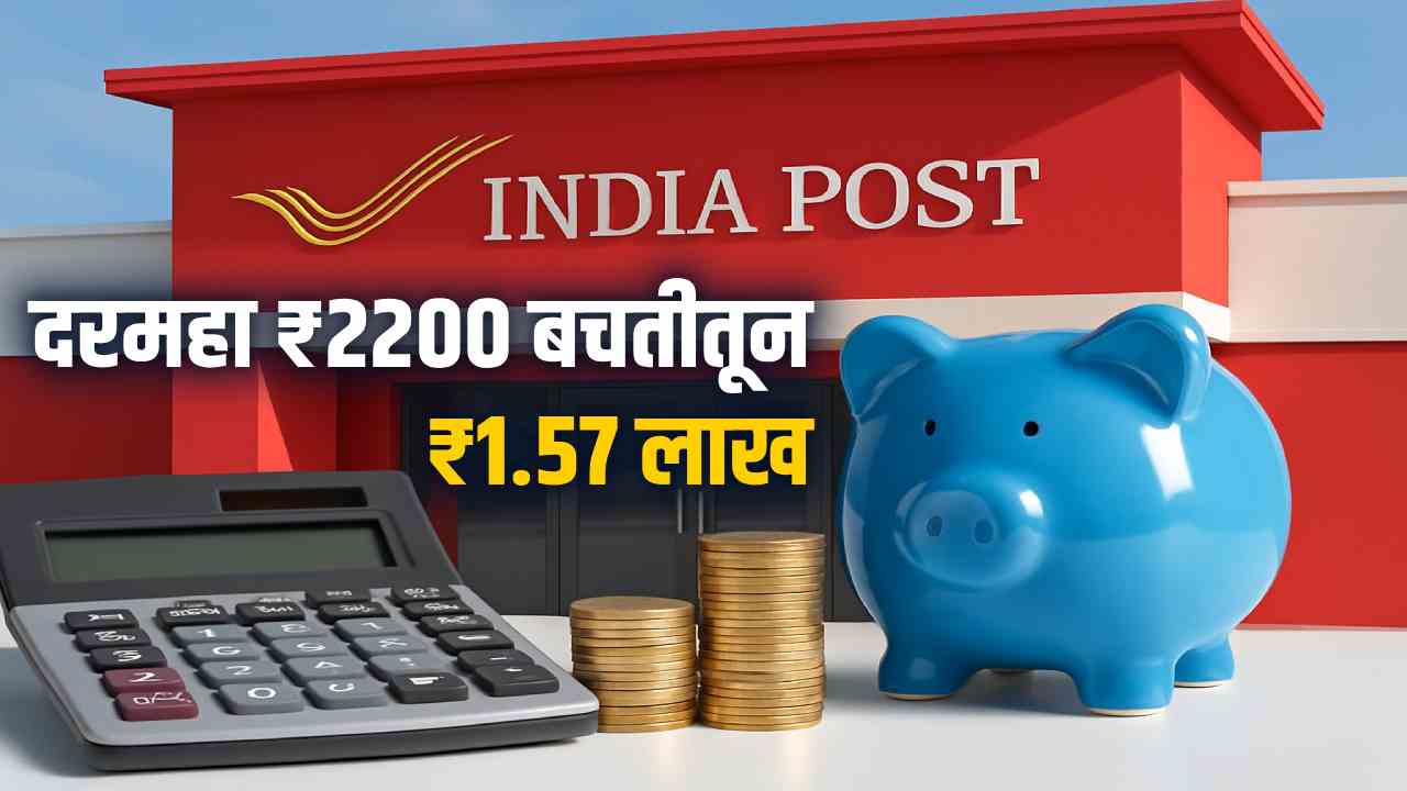 दरमहा ₹2200 बचत करून 5 वर्षांत ₹1.57 लाख! पोस्ट ऑफिस RD चा हिशोब