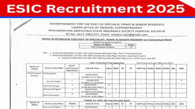ESIC Recruitment 2025