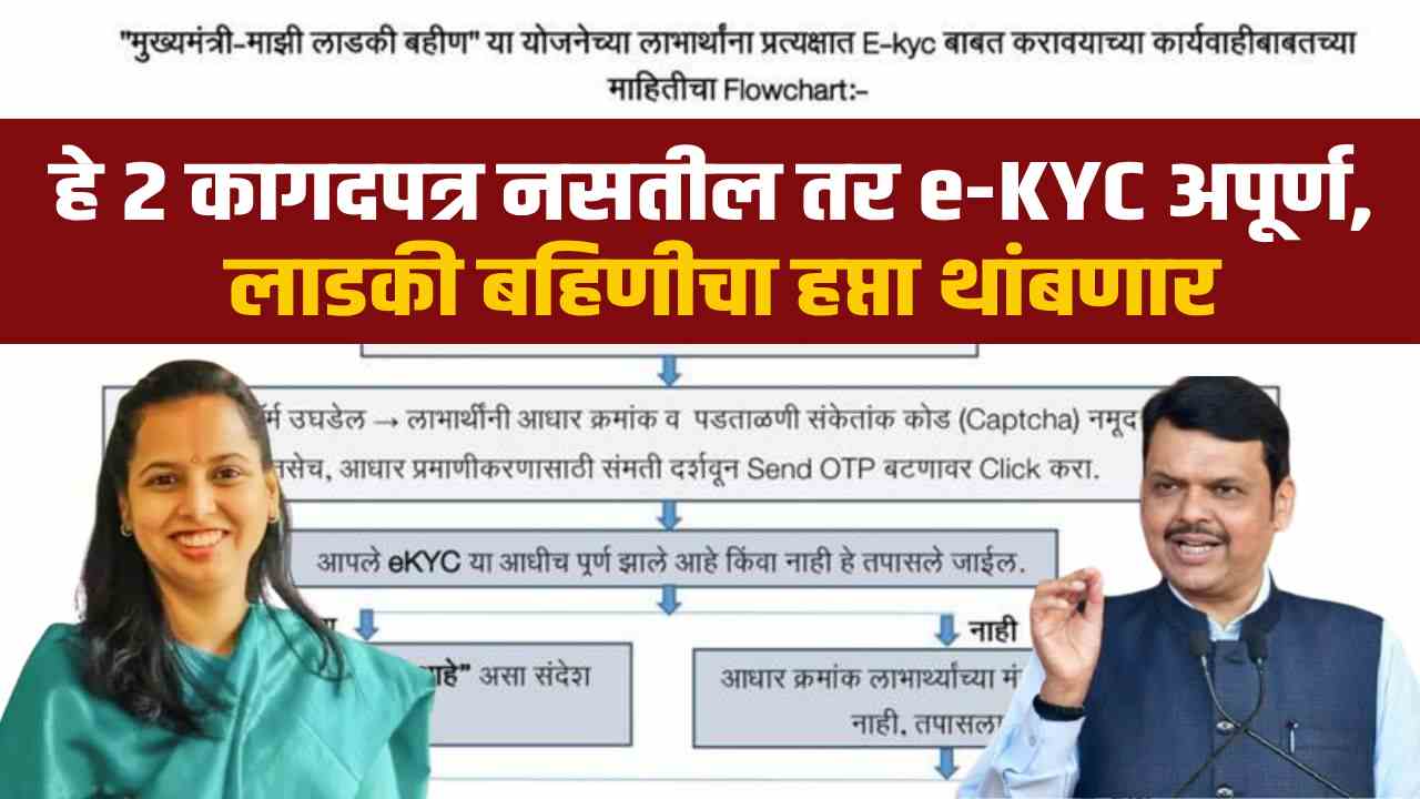CM Ladki Bahin Yojana ekyc