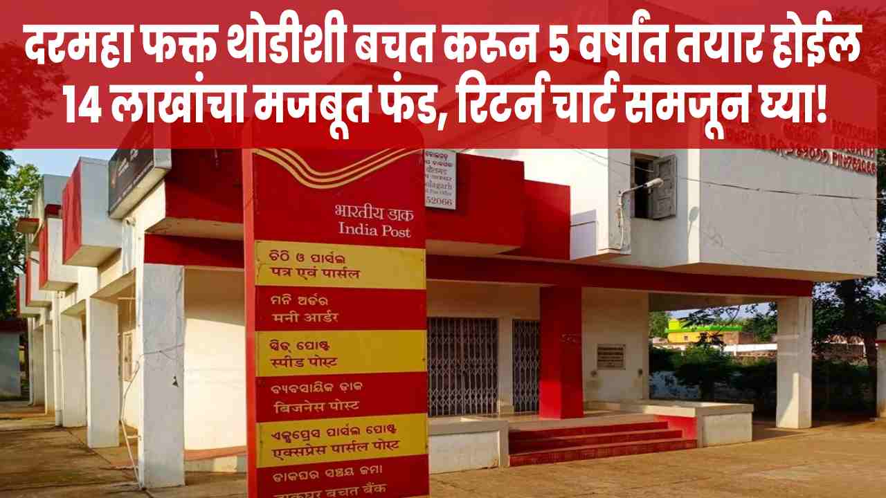 post office rd scheme