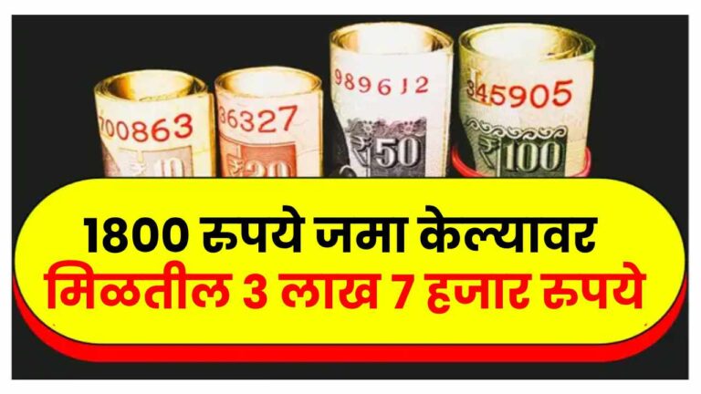 Post Office RD Scheme