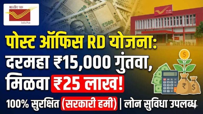 Post Office Recurring Deposit