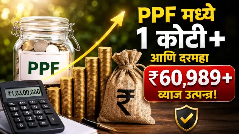 PPF गुंतवणूक २०२६ — दरवर्षी ₹१.५ लाख गुंतवल्यास २५ वर्षांत ₹१.०३ कोटी आणि दरमहा ₹६०,९८९ व्याज उत्पन्न